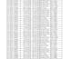 do accurate excel data entry, cleaning, formatting and copy paste